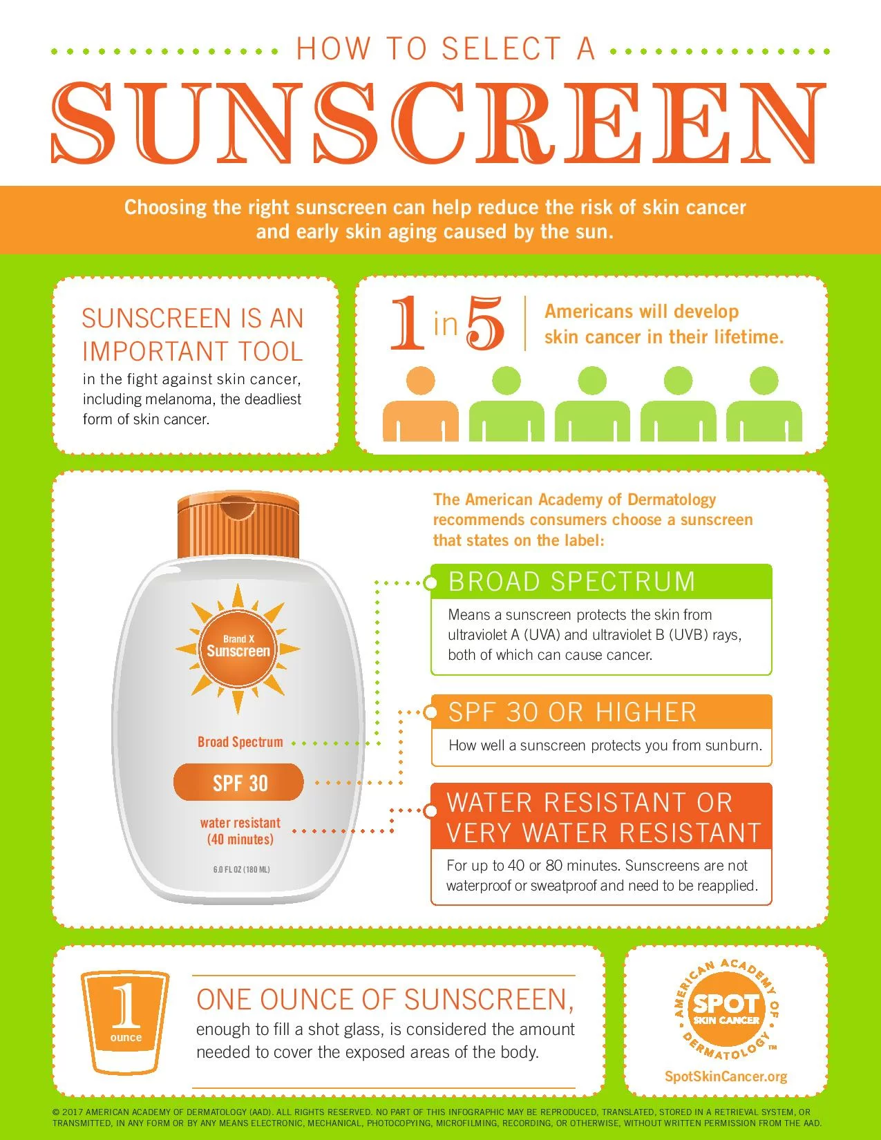 how to select sunscreen